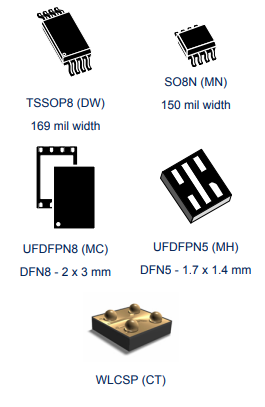 意法半导体M24C08-W 8 Kbit串行I2C总线EEPROM的定义及特征