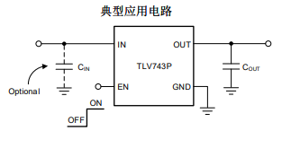 TLV743P低压差线性稳压器的定义、特征及应用分析