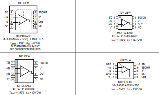 LTC2057低噪声运算放大器的定义、特征和应用分析 LTC2057低噪声运算放大器的定义、特征和应用分析