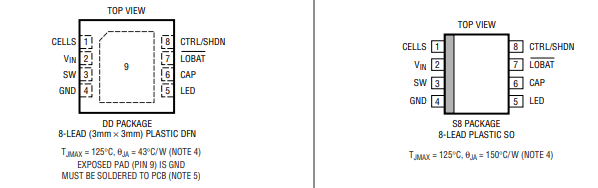 LTC3490 LED 驱动器芯片的简述及特征应用分析