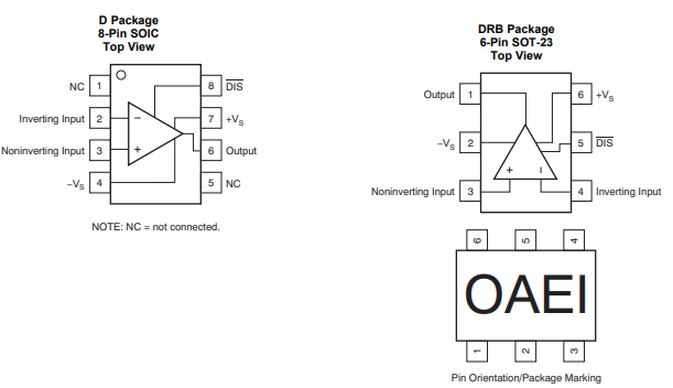德州仪器OPA690运算放大器的定义、特征及应用分析 德州仪器OPA690运算放大器的定义、特征及应用分析