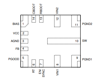 LM61460同步降压转换器的定义特征及应用说明