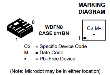 安森美EMI2121滤波器芯片的定义、特征及应用说明