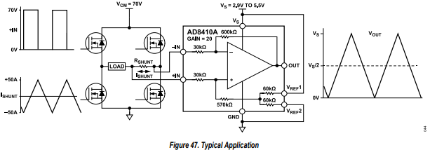 AD8410A放大器芯片的工作原理理论
