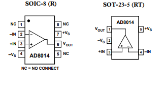 AD8014高性能运算放大器的定义、特征及应用说明