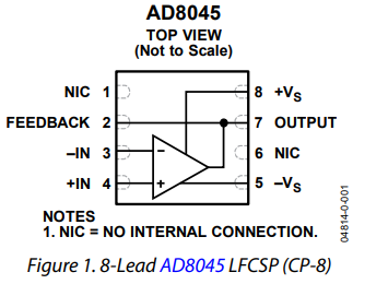 关于AD8045电压反馈型放大器的相关应用信息 关于AD8045电压反馈型放大器的相关应用信息