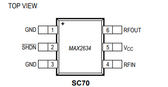 亚德诺低噪声放大器MAX2634的定义、特征及应用分析