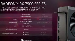 AMD驱动 RX 6000/5000系列显卡游戏首发优化被取消