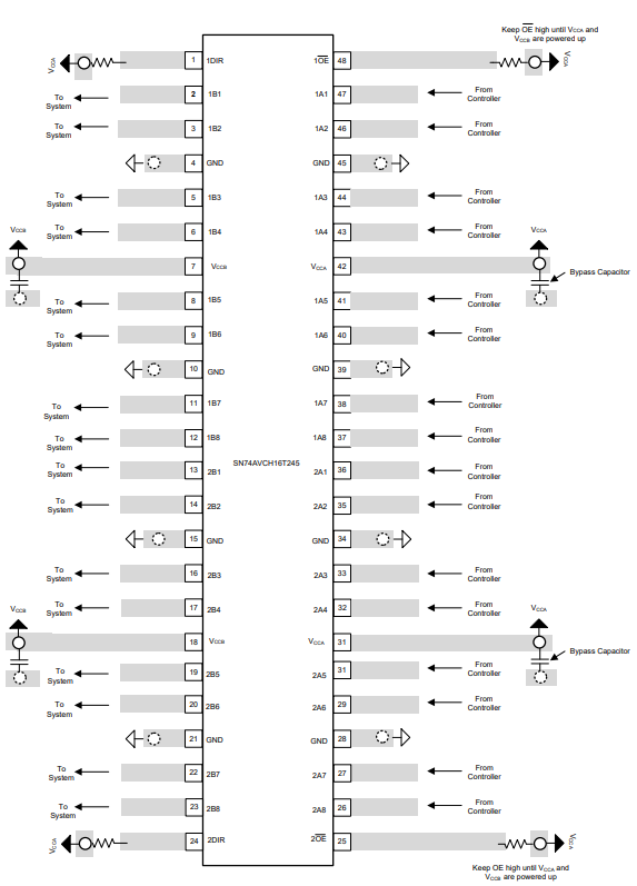 SN74AVC16T245收发器的电源建议及布局指南！
