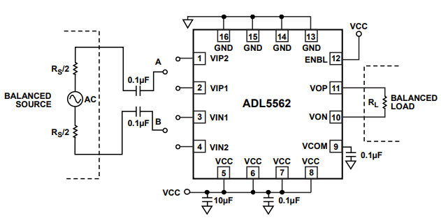 ADL5562差分放大器的基本工作连接说明 ADL5562差分放大器的基本工作连接说明