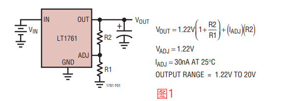 LT1761稳压器的旁路电容与低噪声性能应用信息