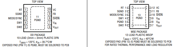 LTC3536 DC/DC 转换器的定义及特征应用中文资料