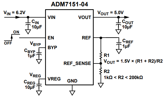 ADM7151线性稳压器的限流和热过载保护中文资料