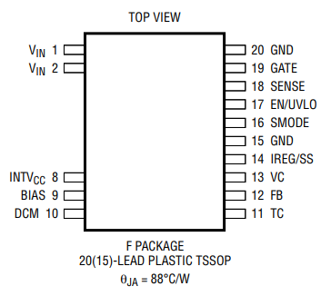 LT8316EFE#PBF同步降压DC-DC转换器管脚功能中文资料