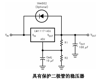LM1117稳压器器件功能模式——保护二极管