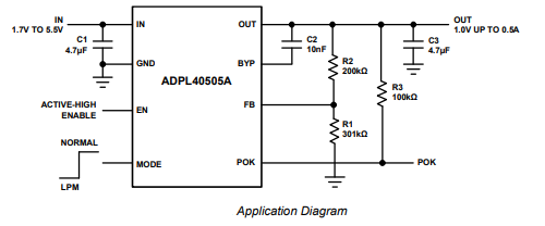 ADI(亚德诺)-ADPL40505A 5.5V、500mA低功耗LDO线性稳压器