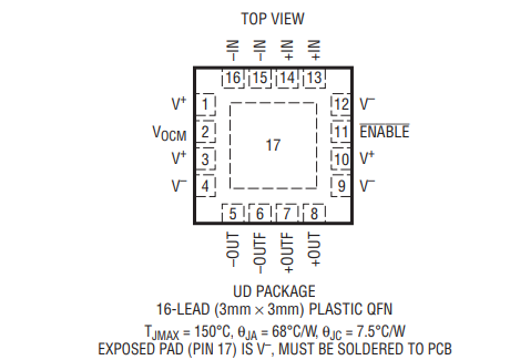 LTC6400-8用于处理DC至300MHz信号的高速差分放大器