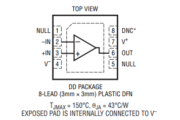 LT1468-2具有16位准确度的精准、高速运算放大器