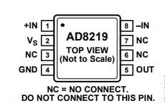 AD8219高压、高分辨率分流放大器的简述