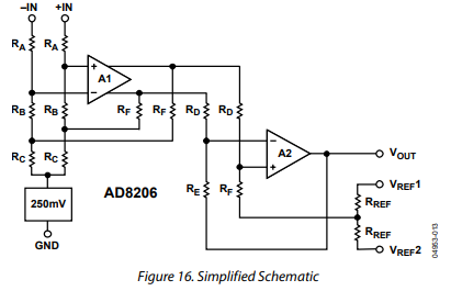 AD8206单电源供电差分放大器的工作原理解析