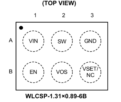 圣邦微电子新推出SGM6000系列同步降压转换器，静态电流低至300nA