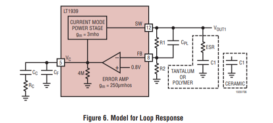 LT®1939电流模式 PWM 降压型 DC/DC 转换器的频率补偿 LT®1939电流模式 PWM 降压型 DC/DC 转换器的频率补偿