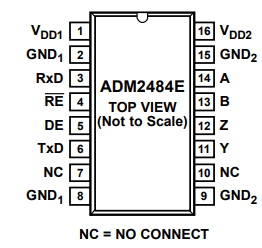 ADM2484E隔离数据收发器的简述及特征应用