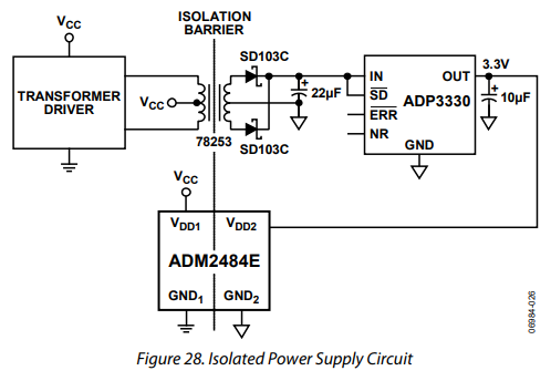 ADM2484E隔离数据收发器的应用信息分析