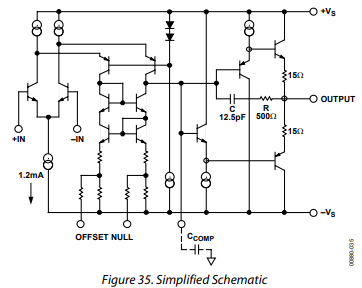 AD829低噪声视频运算放大器的工作原理分析