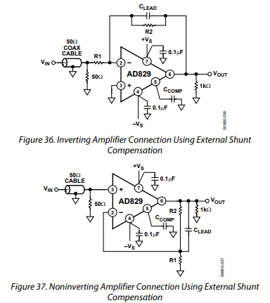 AD829低噪声视频运算放大器的工作原理分析