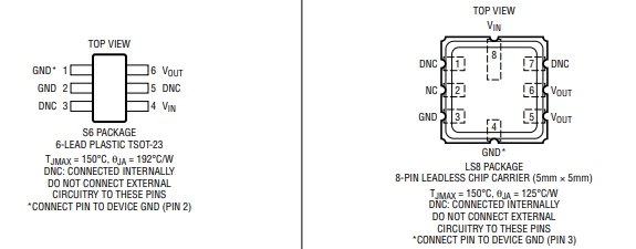 LT6654小型精准电压基准系列的简述及特征分析