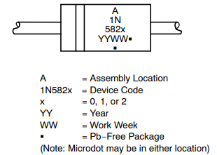 热销型号 1N5822RLG 肖特基二极管的基本信息 热销型号 1N5822RLG 肖特基二极管的基本信息