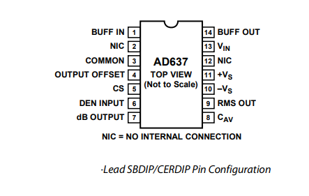 兆亿现货AD637 直流转换器的引脚配置图解析