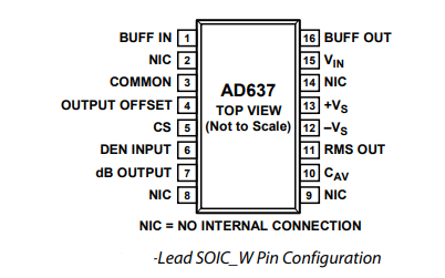 兆亿现货AD637 直流转换器的引脚配置图解析