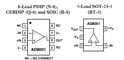亚德诺 AD8001 50 mW电流反馈型放大器的简述分析 亚德诺 AD8001 50 mW电流反馈型放大器的简述分析
