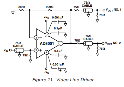 AD8001电流反馈型放大器的通讯及视频线路驱动应用 AD8001电流反馈型放大器的通讯及视频线路驱动应用