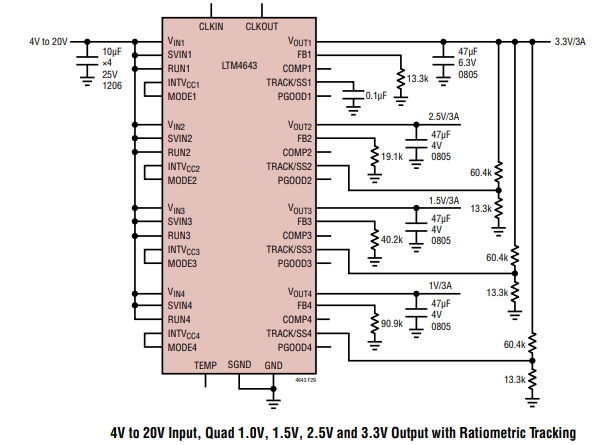 现货库存 LTM4643开关模式 DC/DC 电源模块的操作说明