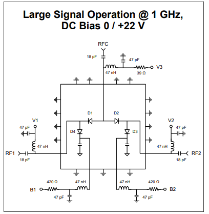 MASW-011060开关芯片在1 GHz下的大信号操作