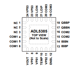 ADL5385硅单芯片正交调制器的简述及特征应用 ADL5385硅单芯片正交调制器的简述及特征应用