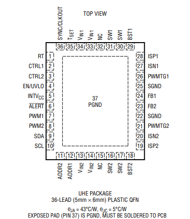 LT3964带 I²C 接口的双路同步降压型 DC/DC 转换器
