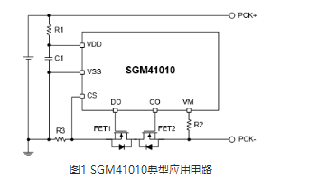 圣邦微发布单节锂电池保护芯片——SGM41010