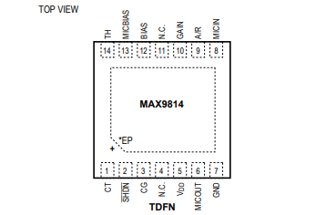 MAX9814高品质的话筒放大器芯片的特征及应用分析