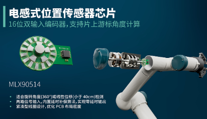 Melexis 推出适用于机器人、工业及移动出行应用的MLX90514传感器接口