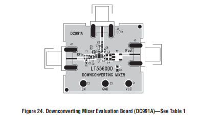 LT5560 亚德诺有源混频器的应用信息