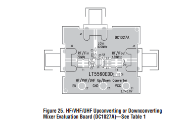 LT5560 亚德诺有源混频器的应用信息
