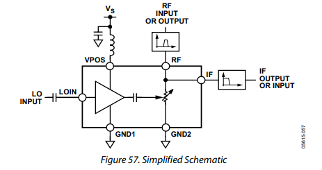ADL5350基于 GaAs pHEMT 工艺的单端无源混频器的电路描述