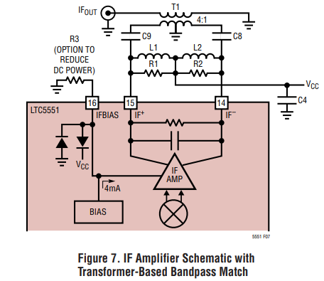 LTC5551混频器芯片的中频（IF）输出分析