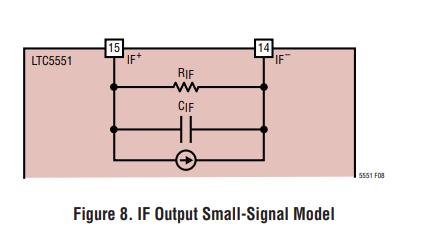 LTC5551混频器芯片的中频（IF）输出分析
