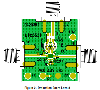 LTC5551混频器芯片的中频（IF）输出分析