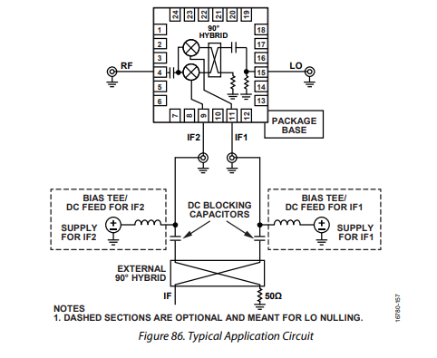 HMC521A同相正交(I/Q)混频器的典型应用电路